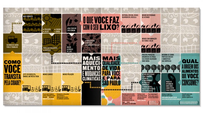 Visual identity for IDEC - Conscious consumption, CASA REX | International Design Awards Winners